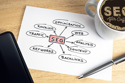 Search Engine Optimization Greenville SC